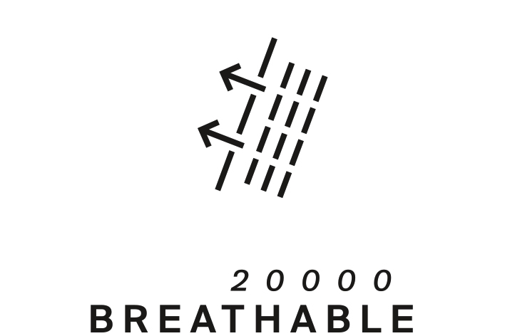 Breathability