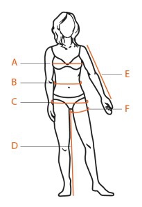 Kjus size chart Rozmiarówka damska Kjus
